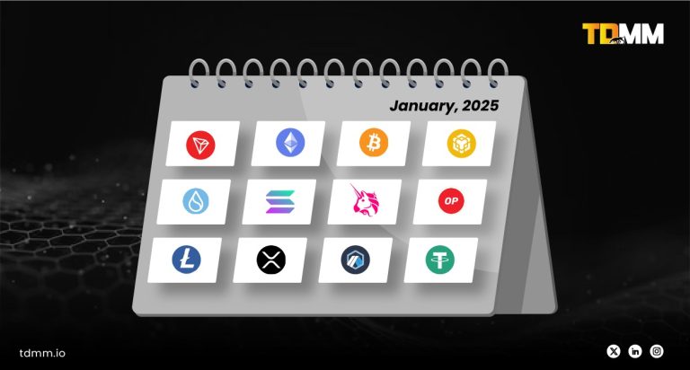 Crypto Market January 2025 Roundup – A digital calendar displaying major cryptocurrency logos, including Bitcoin, Ethereum, Solana, and others, highlighting key market trends and movements.