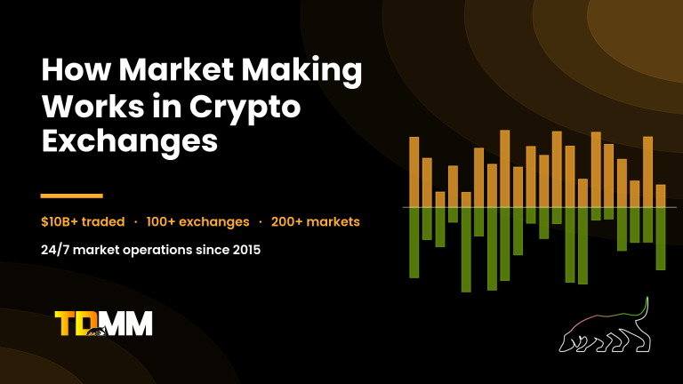How Does Market Making Work in Crypto Exchanges? Algorithms, Bid-Ask Spread, Slippage and the Real Role of a Market Maker